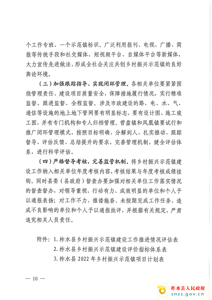 關(guān)于印發(fā)柞水縣推進省級鄉(xiāng)村振興示范鎮(zhèn)建設(shè)實施方案的通知_09.jpg